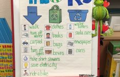 Recycling Lesson Plans For Kindergarten