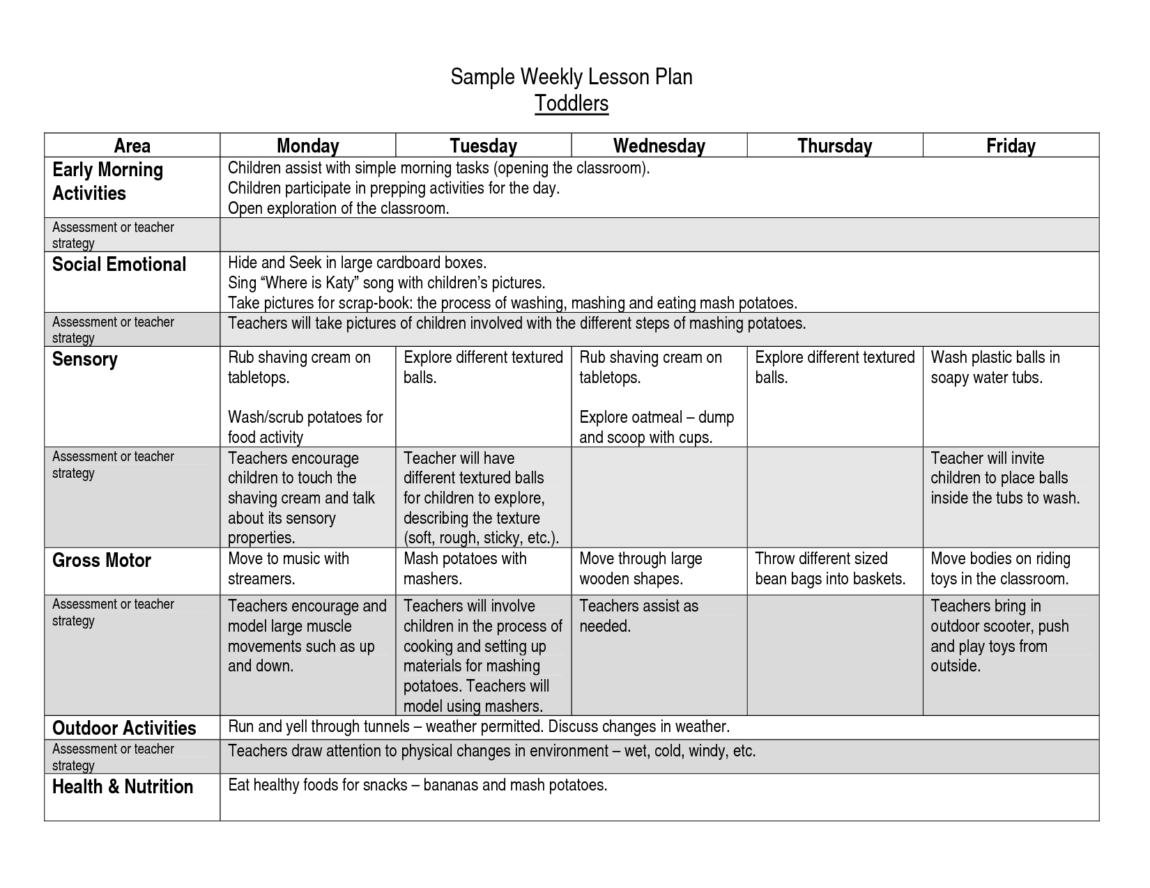 School Age Lesson Plan Template For Daycare