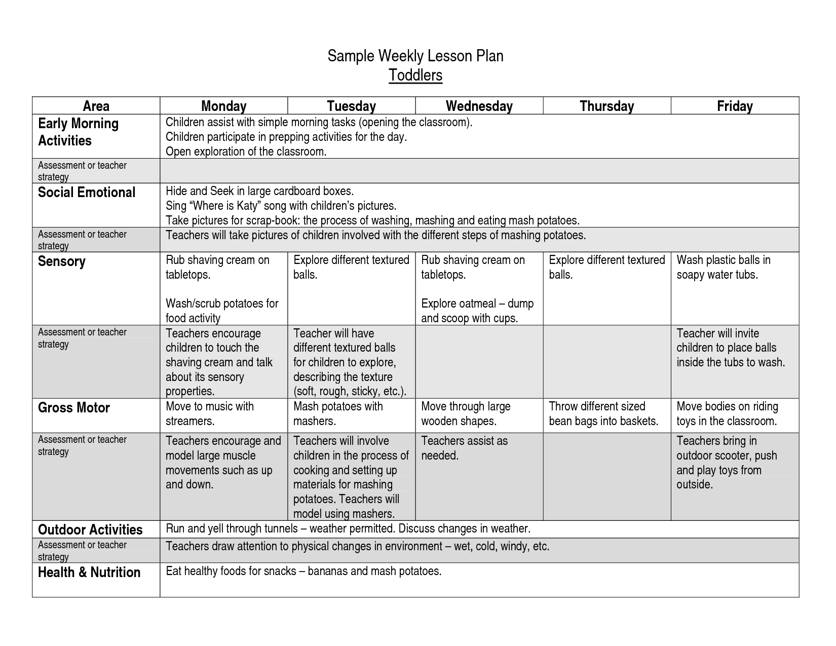Free Weekly Lesson Plan Template And Teacher Resources