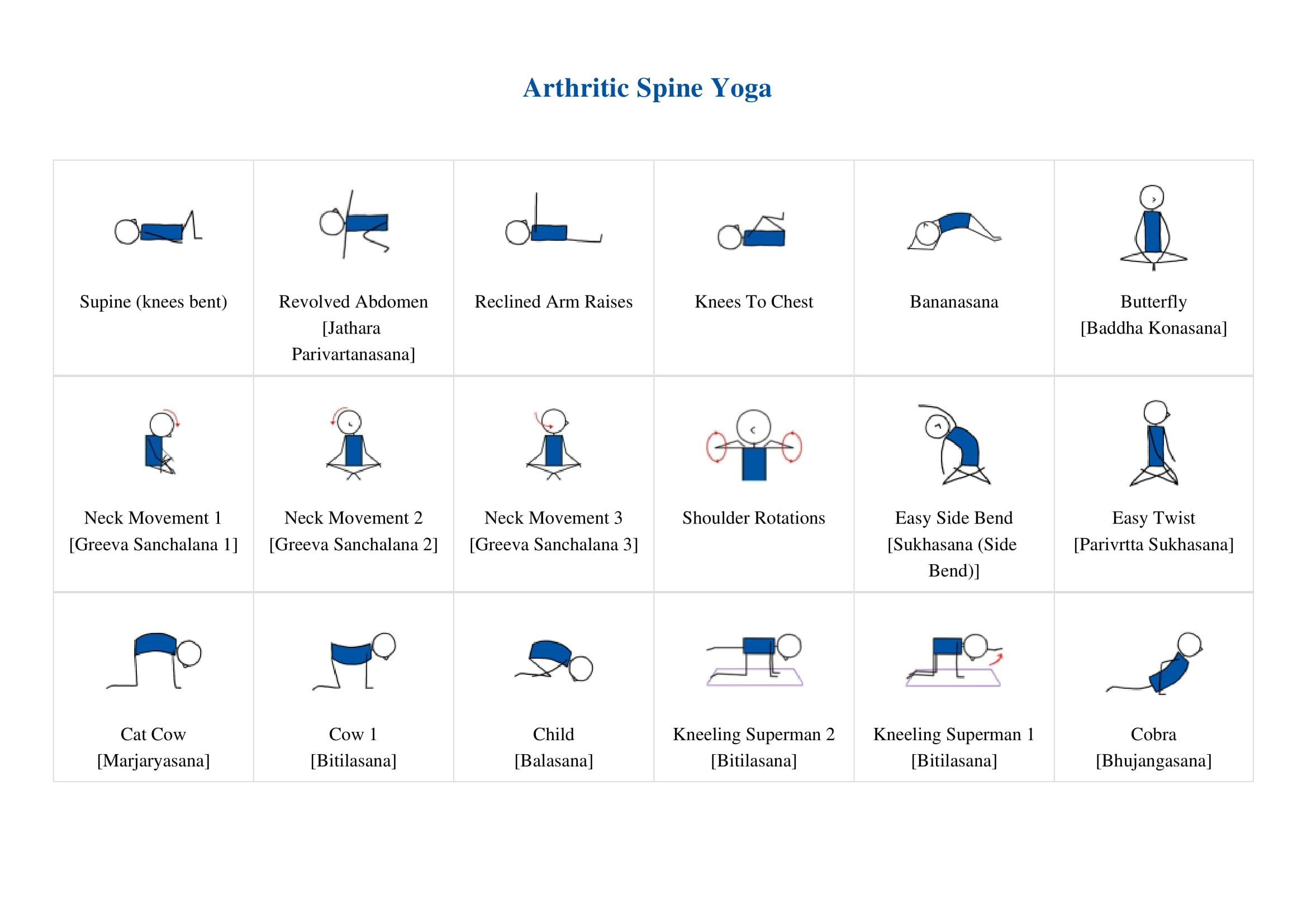 Free Yoga Therapy Lesson Plan: Arthritic Spine Yoga Lesson