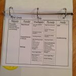 Fresh 3Rd Grade Lesson Plans For Reading Third Grade Guided