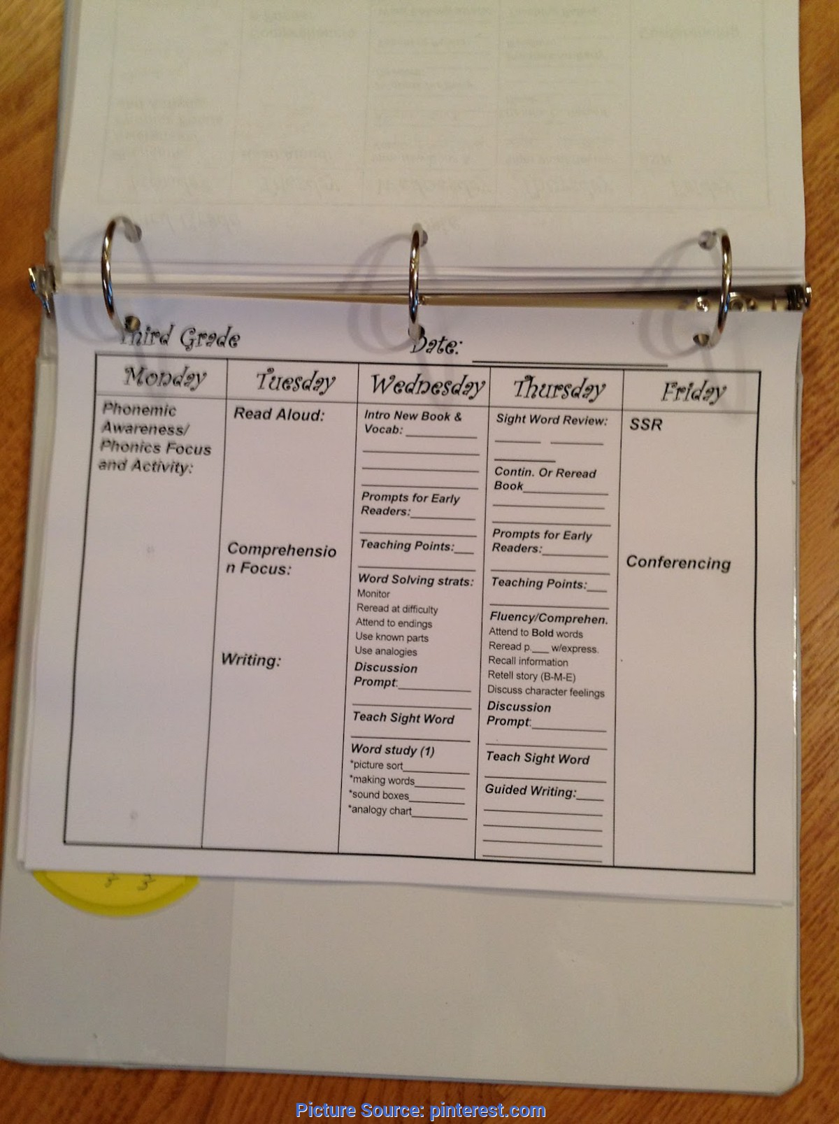 Fresh 3Rd Grade Lesson Plans For Reading Third Grade Guided