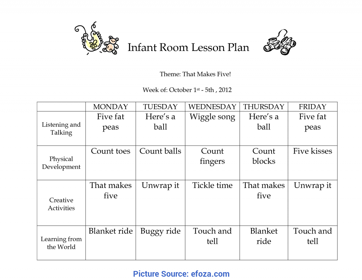 Fresh Infant Lesson Plans For July 8 Best Images Of Sample