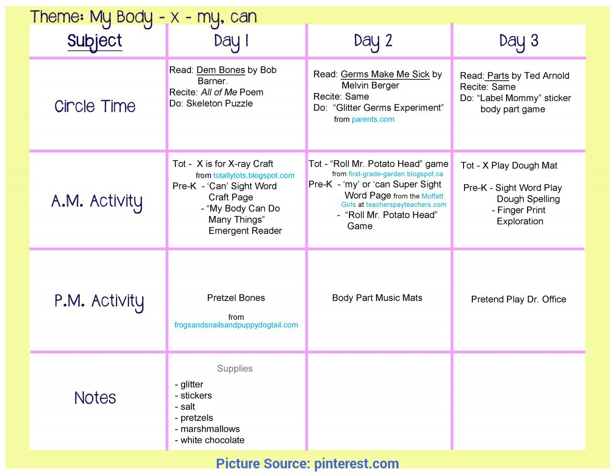 Fresh Lesson Plans For Toddlers For September My Body Lesson