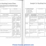 Fresh Simple Lesson Plans For Elementary Students Printable