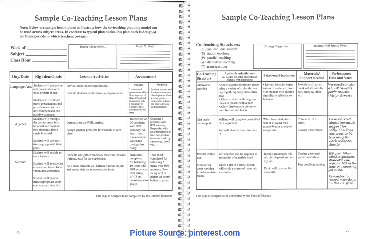 Fresh Simple Lesson Plans For Elementary Students Printable