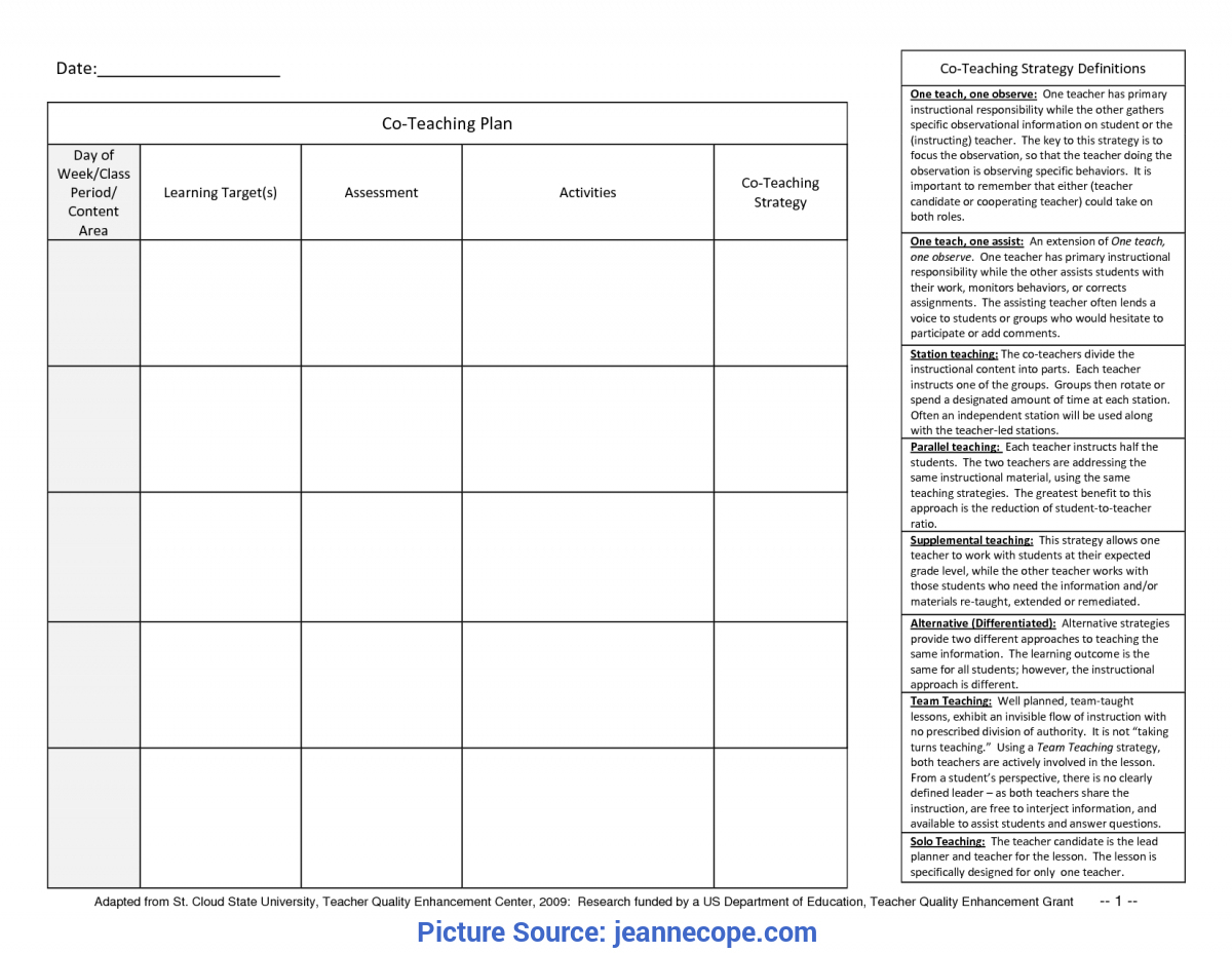 Fresh Teacher Day Plan Template Co Teaching Lesson Plan