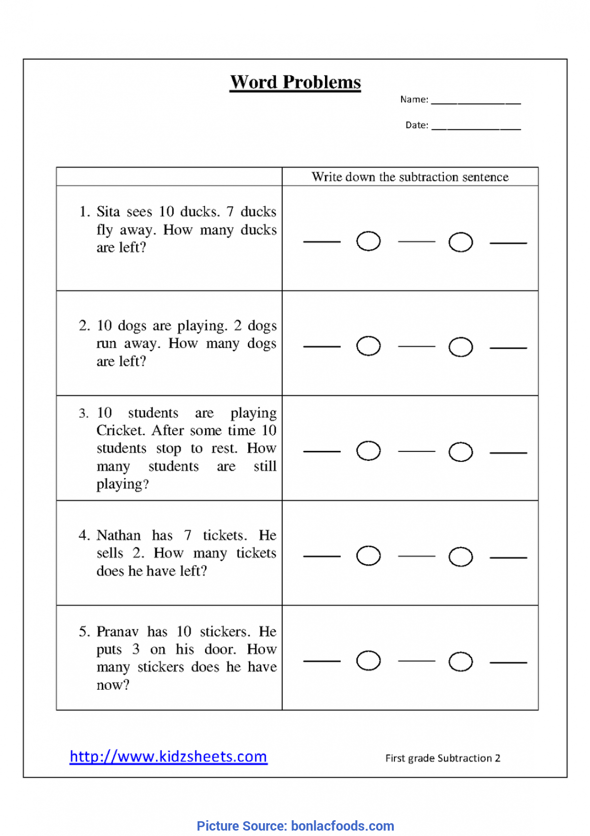 Fresh Word Problem Lesson Plans 1St Grade Worksheets For All