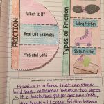 Friction Reading Comprehension Interactive Notebook
