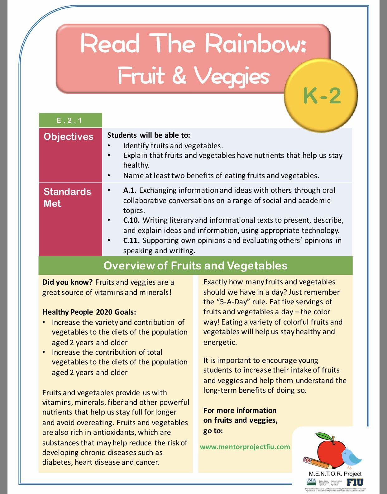 Fruit &amp;amp; Vegetable Intake English Lesson Plan For Grades K-2