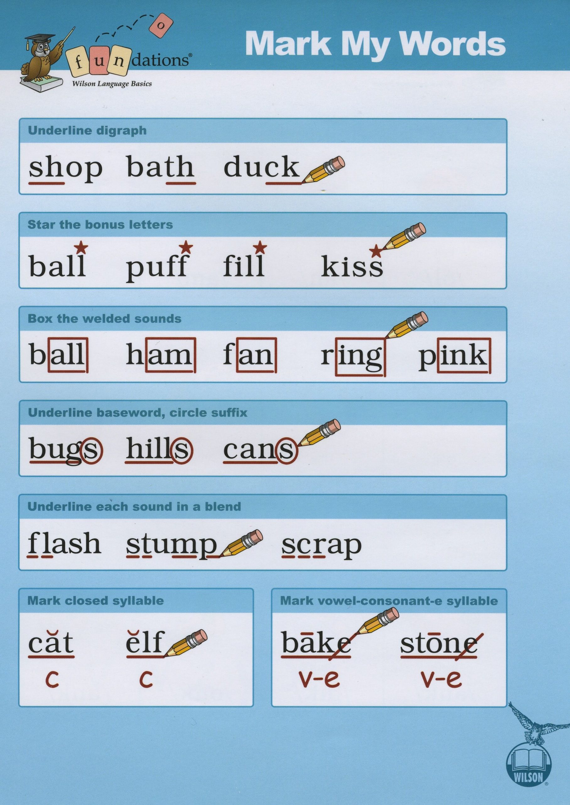 Fundations Word Marking | Fundations, Wilson Reading Program