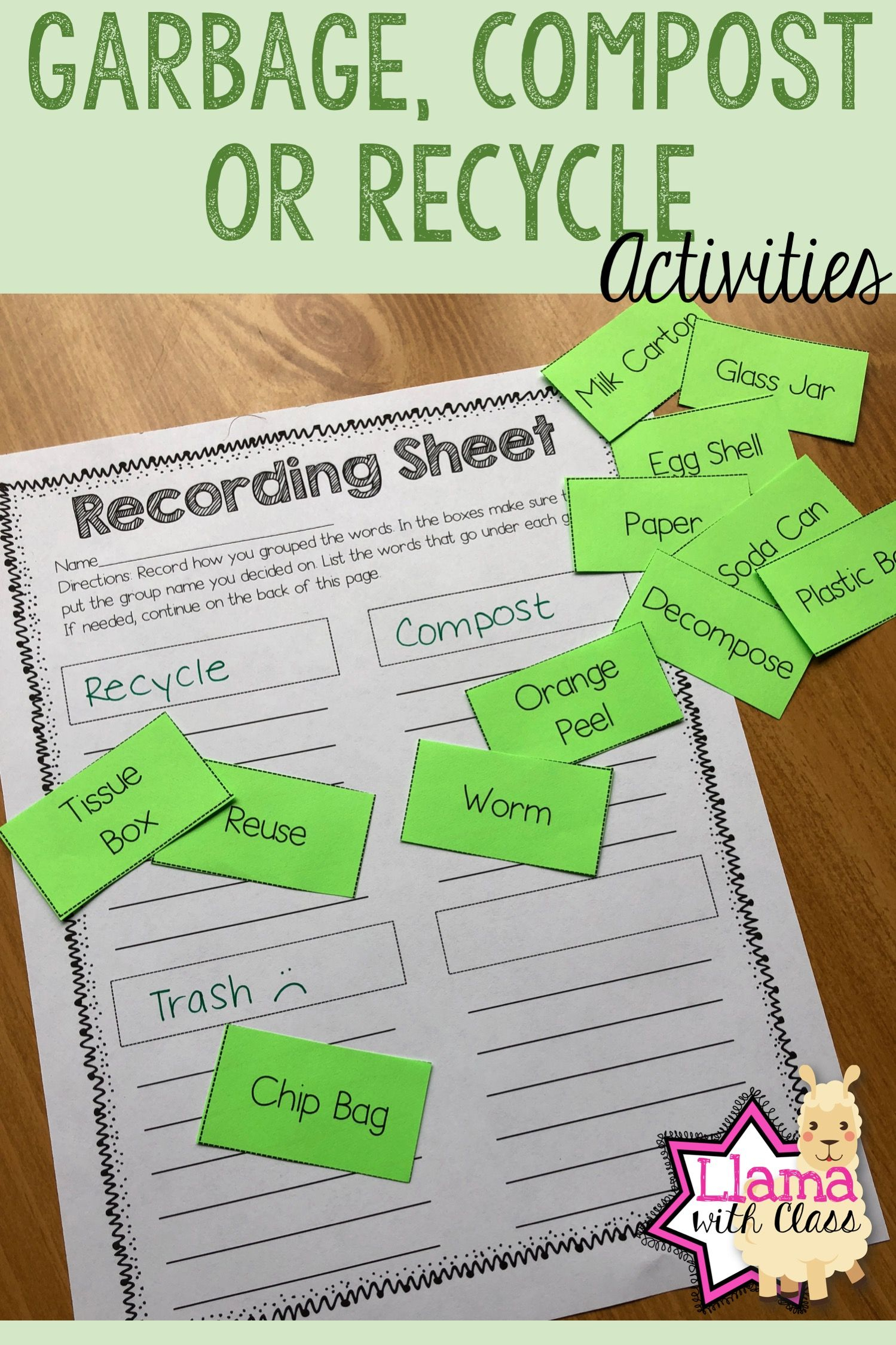 Garbage, Recycle Or Compost Lesson Plans | Recycling, Lesson