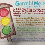 Garrett Morgan (Inventor) | Black History Month Crafts