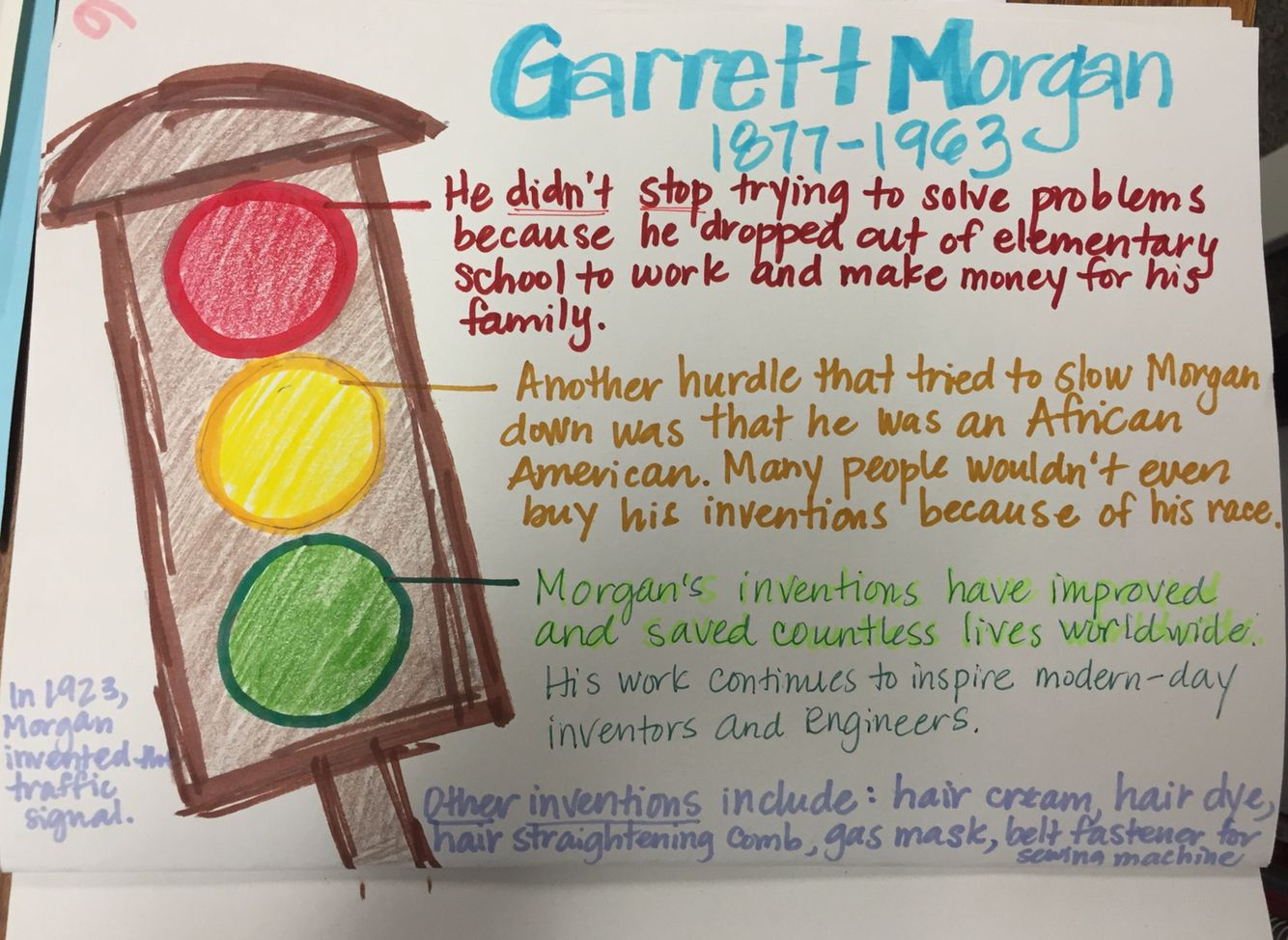 Garrett Morgan (Inventor) | Black History Month Crafts