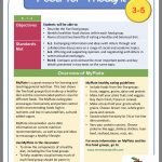 General Nutrition English Lesson Plan For Grades 3 5