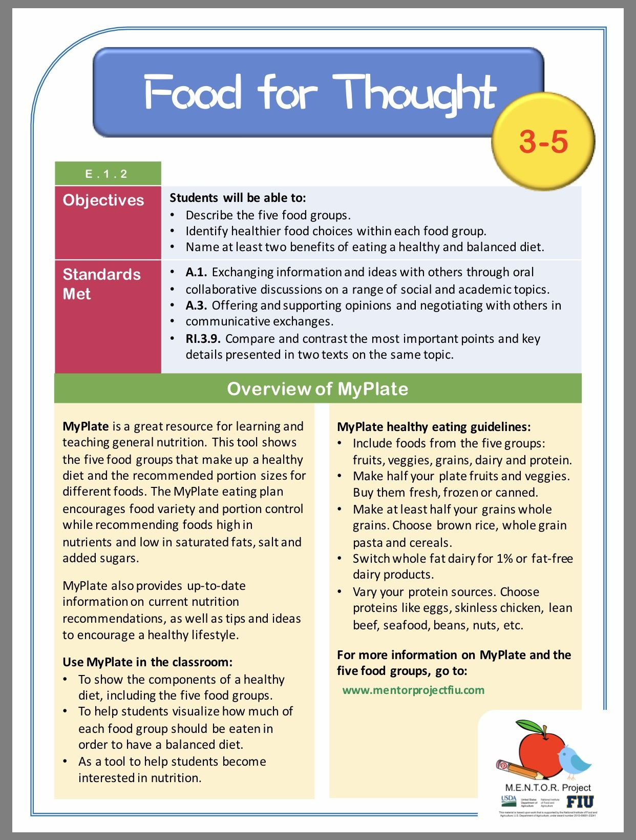 General Nutrition English Lesson Plan For Grades 3-5