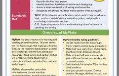 Healthy Eating Lesson Plans