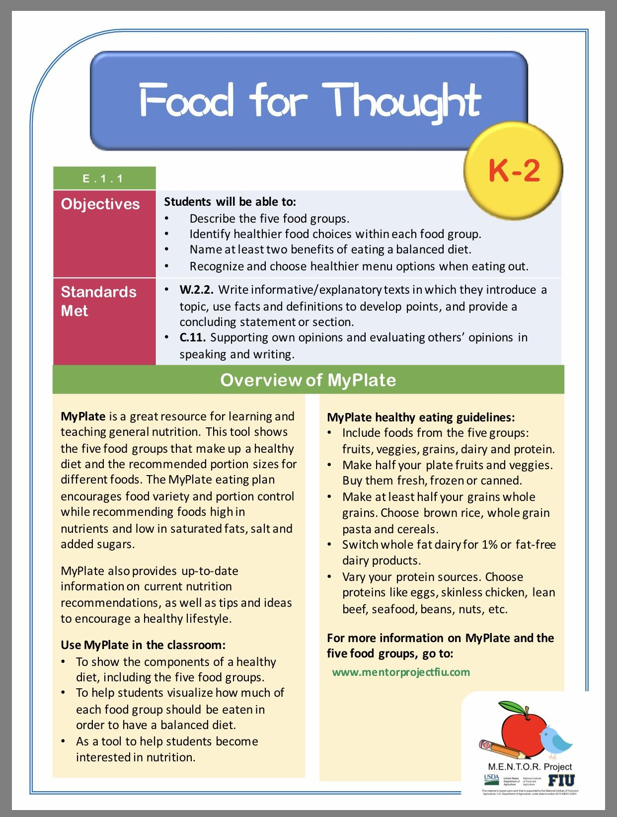 General Nutrition English Lesson Plan For Grades K-2