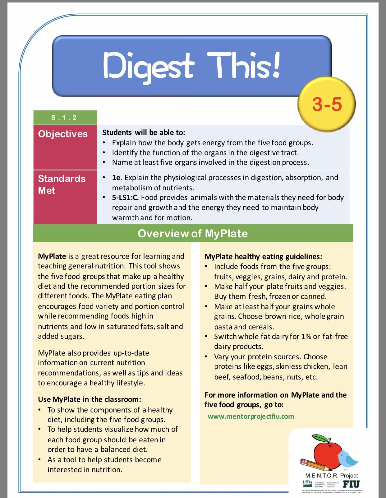 General Nutrition Science Lesson Plan For Grades 3-5
