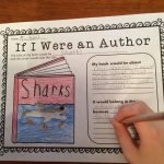 Genres Of Literature | Library Lesson Plans, Library Skills