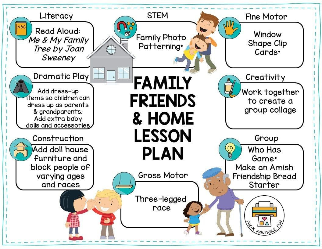 Get A Free Lesson Plan On The Family, Friends And Home