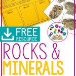 Getting Ready To Teach Rocks And Minerals | Fourth Grade