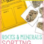 Getting Ready To Teach Rocks And Minerals | Third Grade