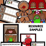 Gingerbread Man Theme Home Preschool Lesson Plans