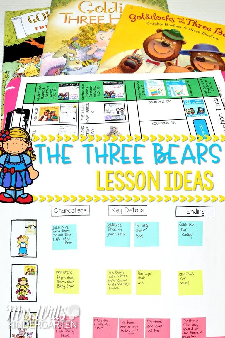 Goldilocks And The Three Bears Lesson Plans For Kindergarten