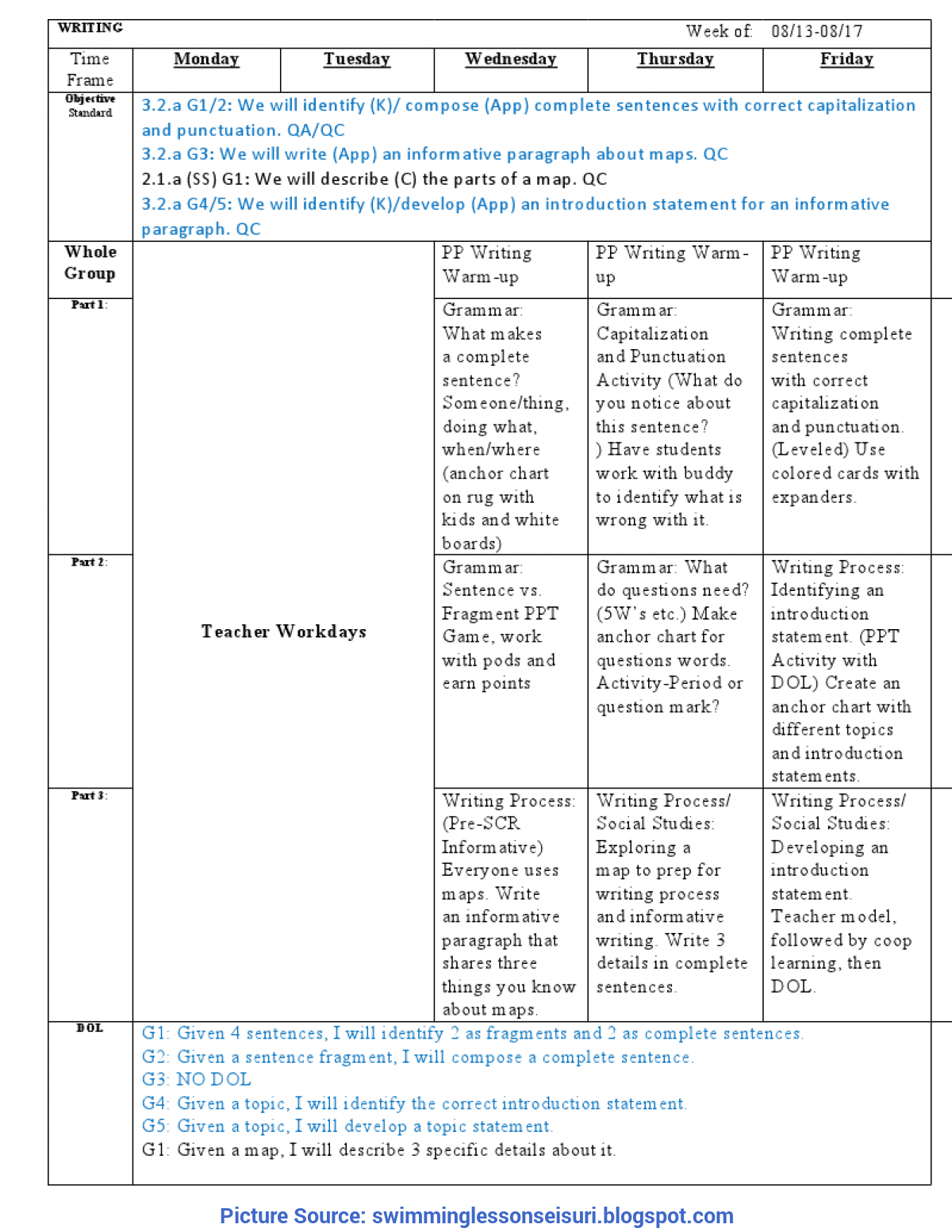 Good Lesson Plan For Teaching Writing Skills Swimming Lesson