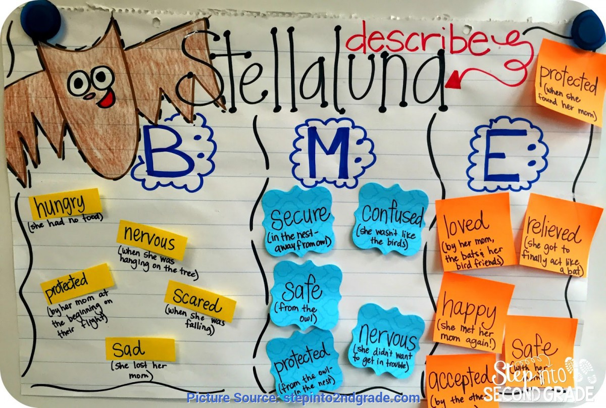 Good Stellaluna Lesson Plans Stellaluna - Step Into 2Nd G