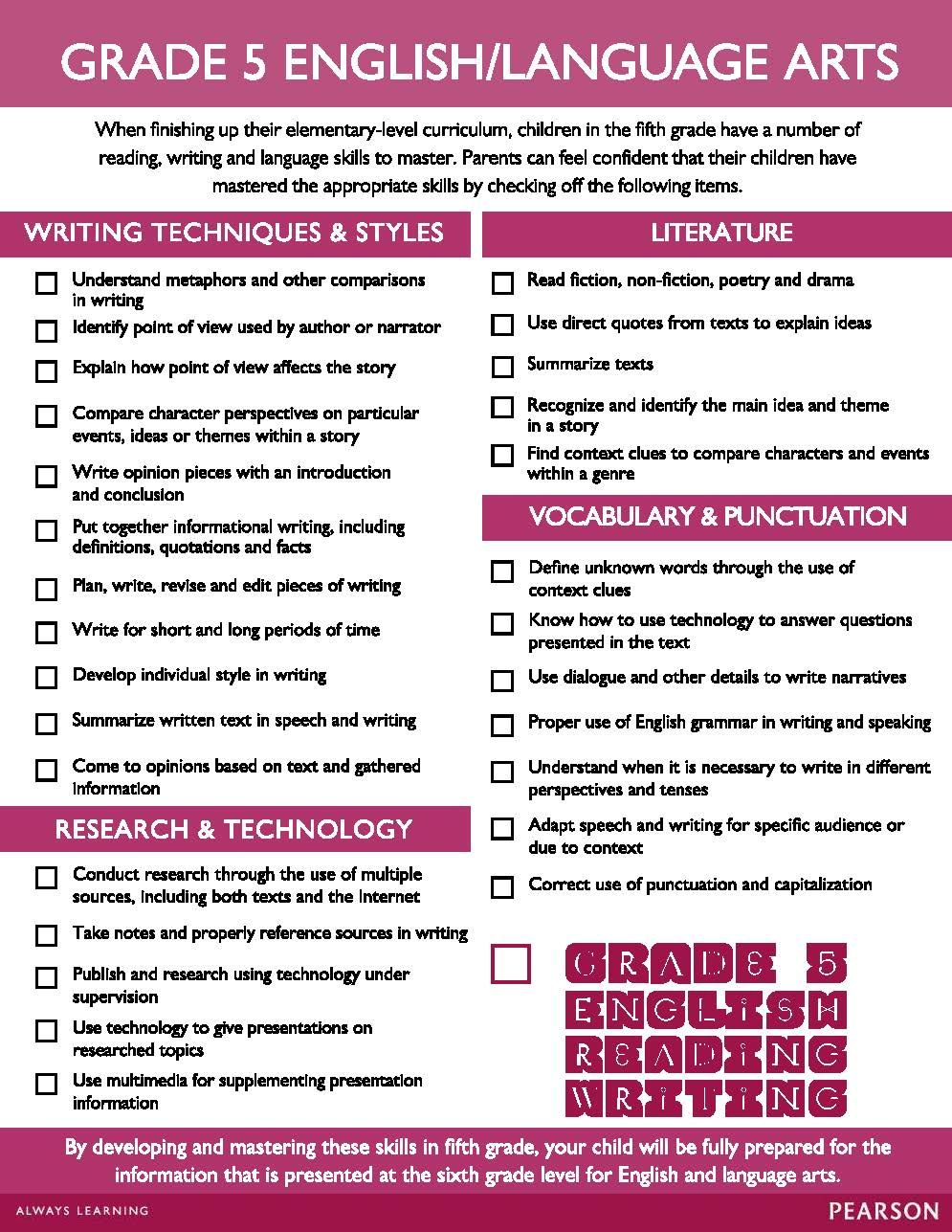 Grade 5 Reading/writing Checklist | Ela Lesson Plans