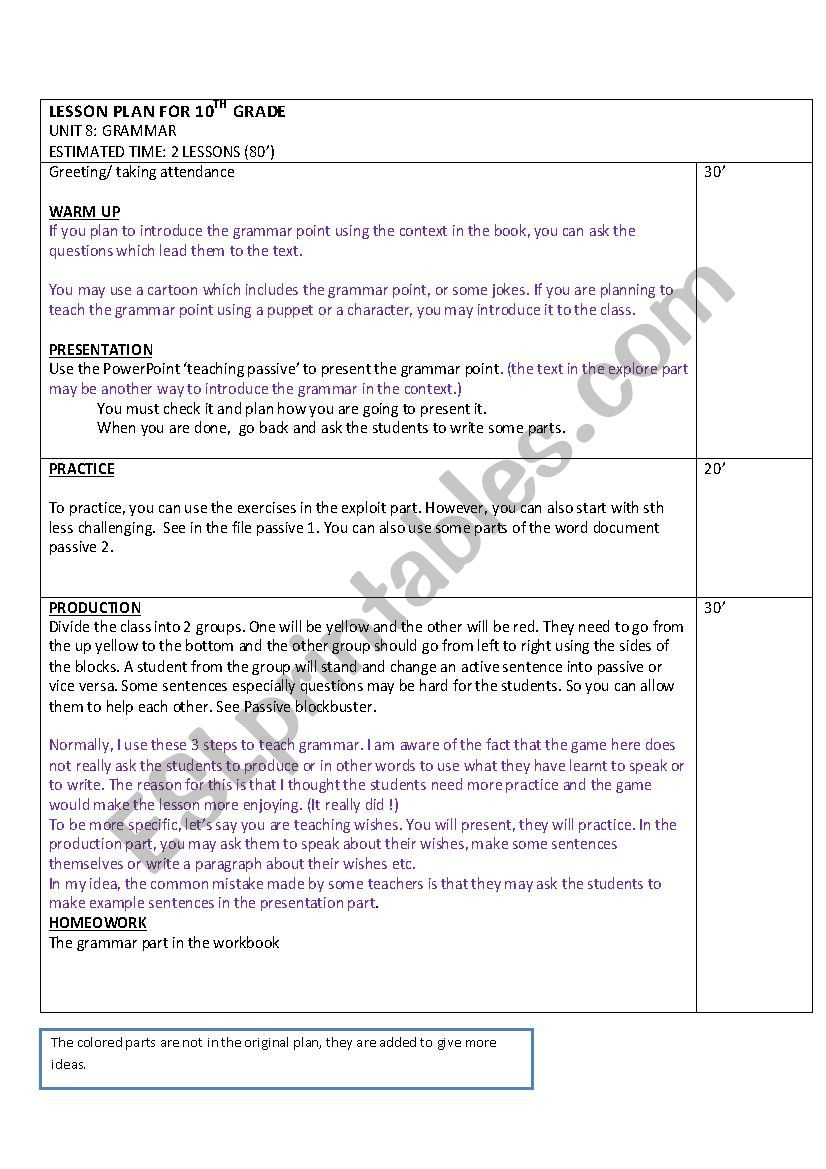 Grammar Lesson Plan Sample - Esl Worksheetguneyayse61