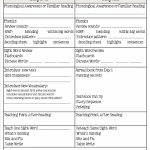 Great Jan Richardson Guided Reading Template Adventures In
