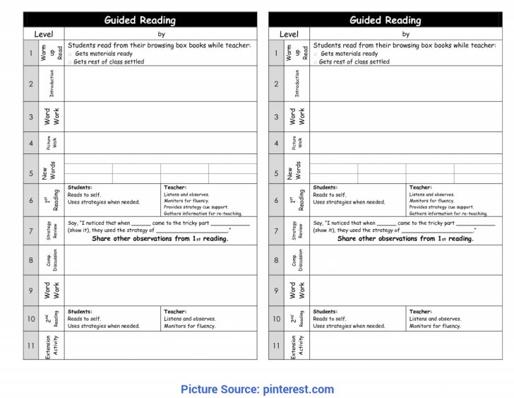 Great Reciprocal Teaching Lesson Plan Template Guided - Lesson Plans ...