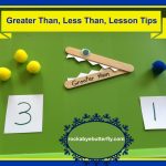 Greater Than, Less Than Lesson Tips With Printables! | Math