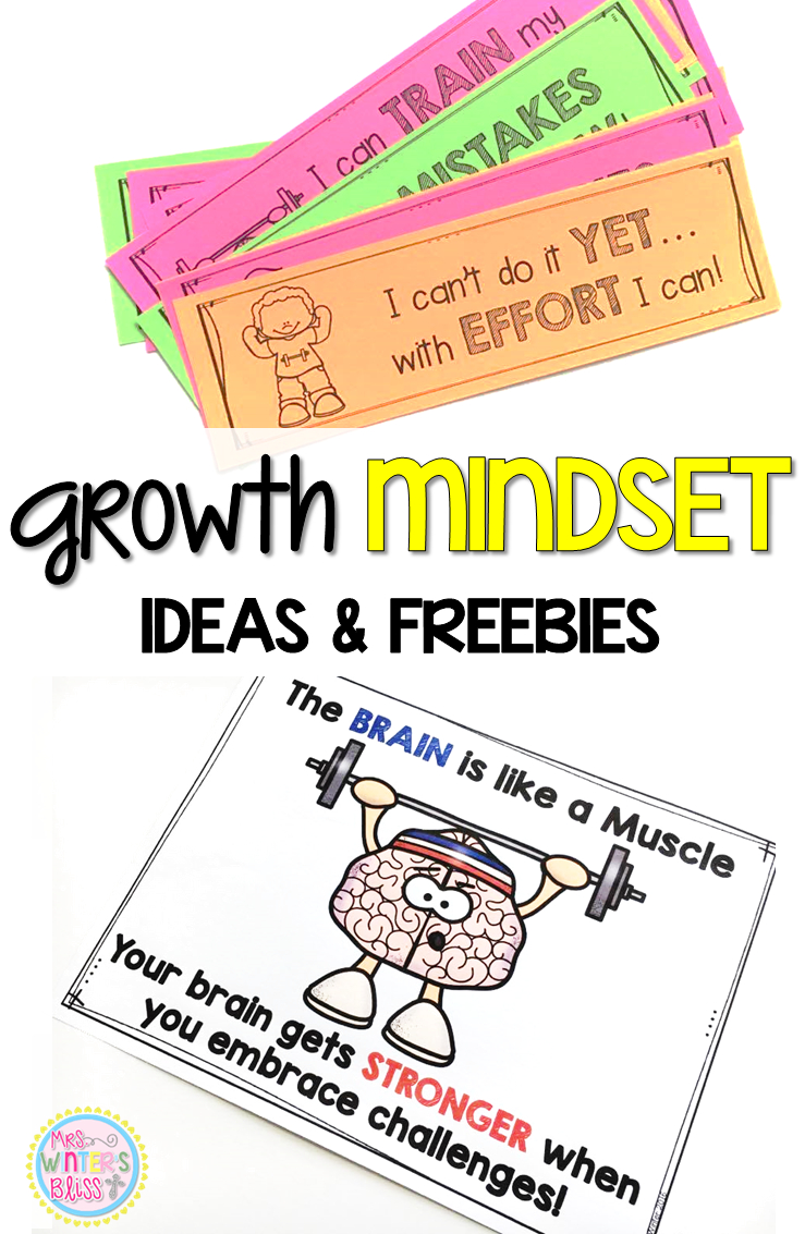 Growth Mindset Teaching Ideas And Free Resources | Growth