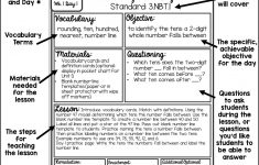 Guided Math Lesson Plan Template | Thrifty In Third Grade