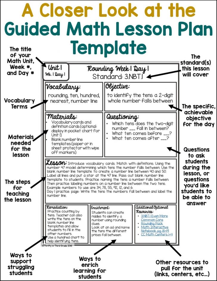 Lesson Plan On Vocabulary 3rd Grade - Lesson Plans Learning