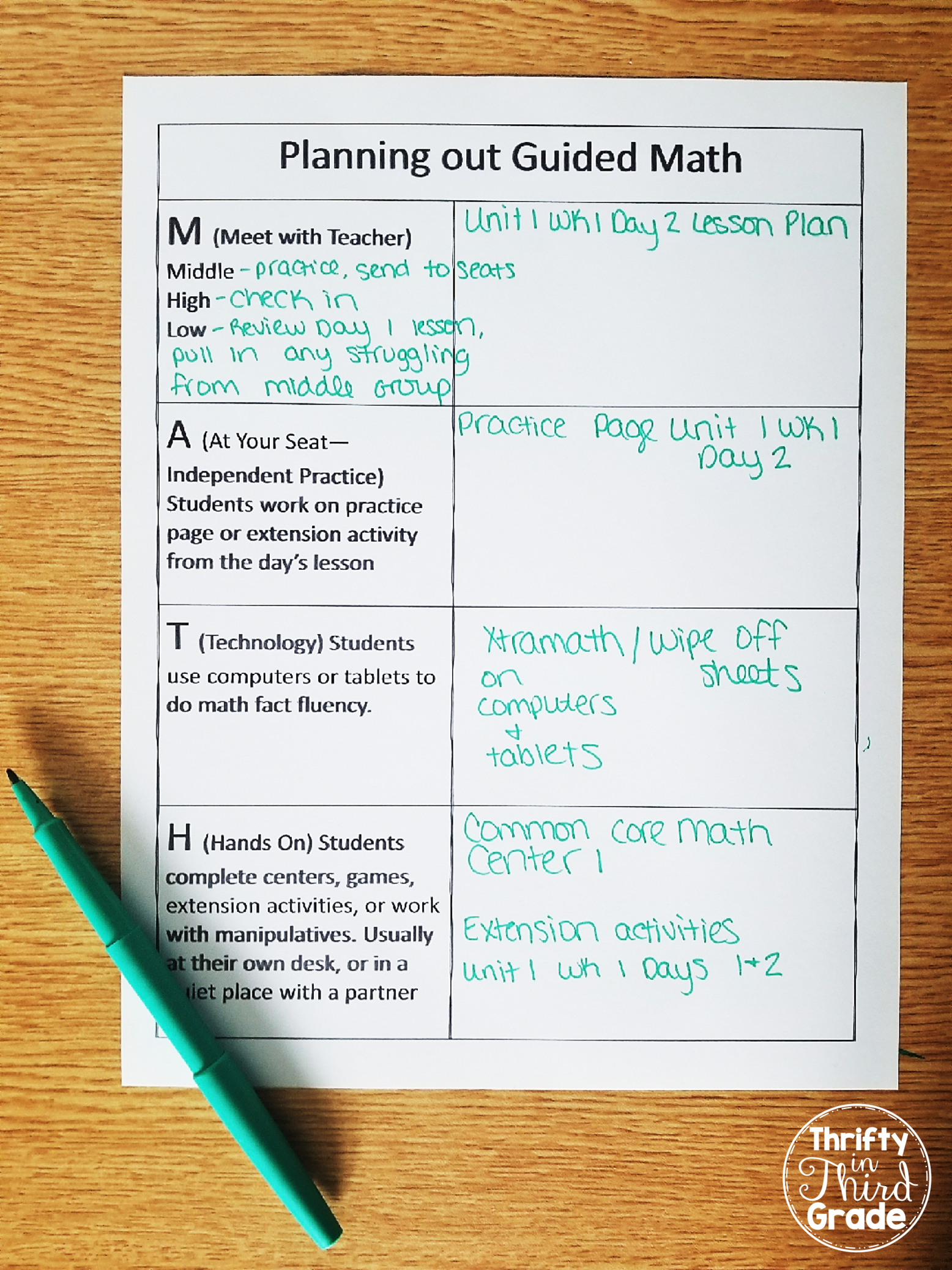 Guided Math Set Up | Guided Math, Math Instruction, Third