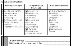 Guided Reading Lesson Plan Template 5th Grade