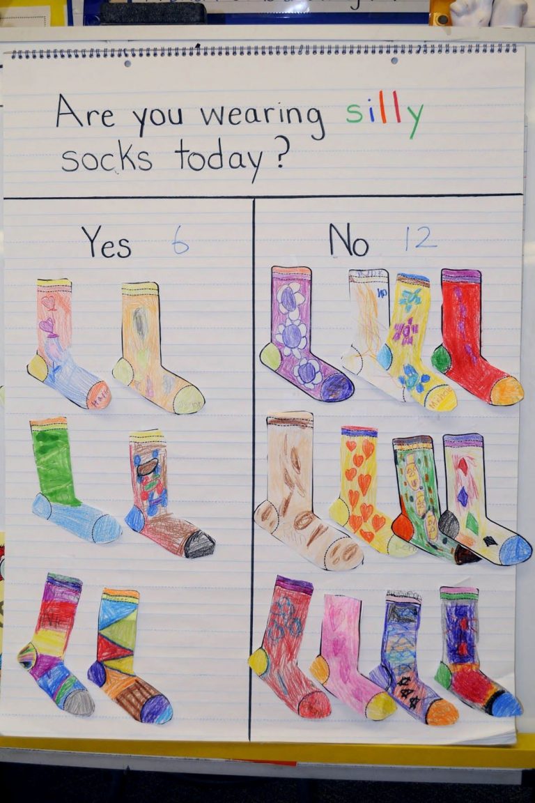 Lessons From Socks Fox In Socks Lesson Plans For Preschool - Lesson Plans Learning