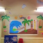 Hawaii Bulletin Board For My Classroom. (With Images) | Diy