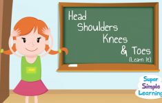 Head Shoulders Knees And Toes Lesson Plan For Preschool