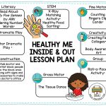 Healthy Me Inside And Out   Pre K Printable Fun