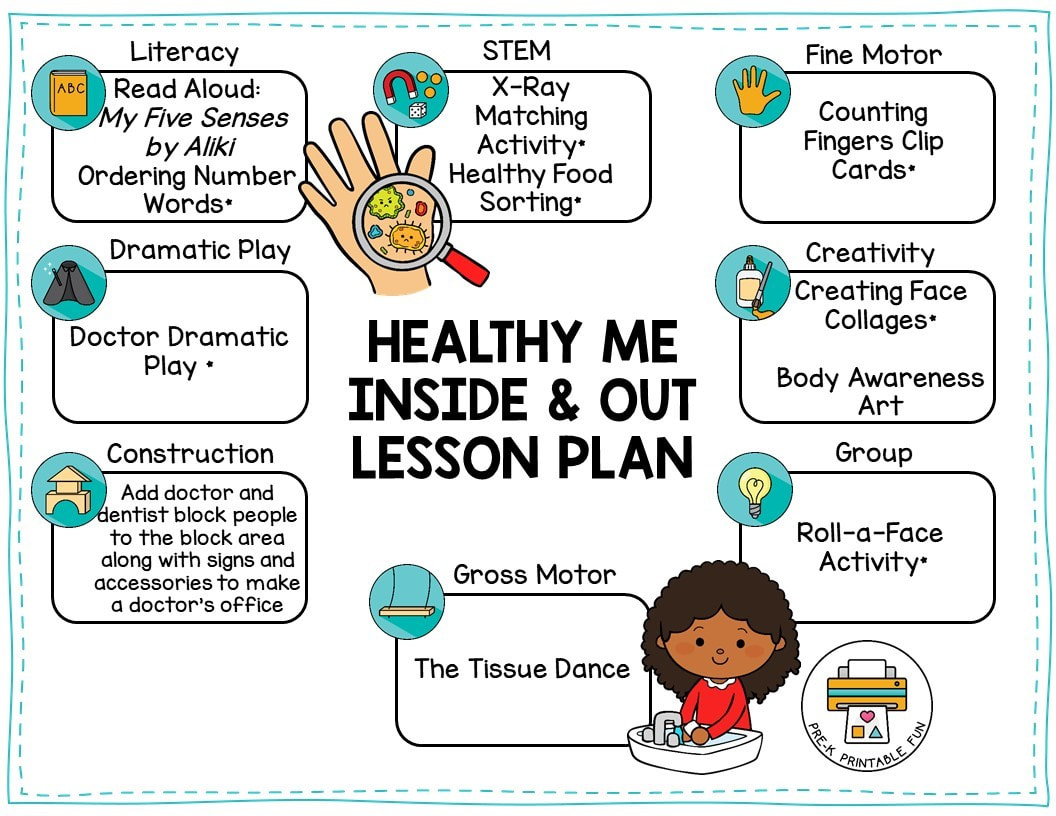 Healthy Me Inside And Out - Pre-K Printable Fun