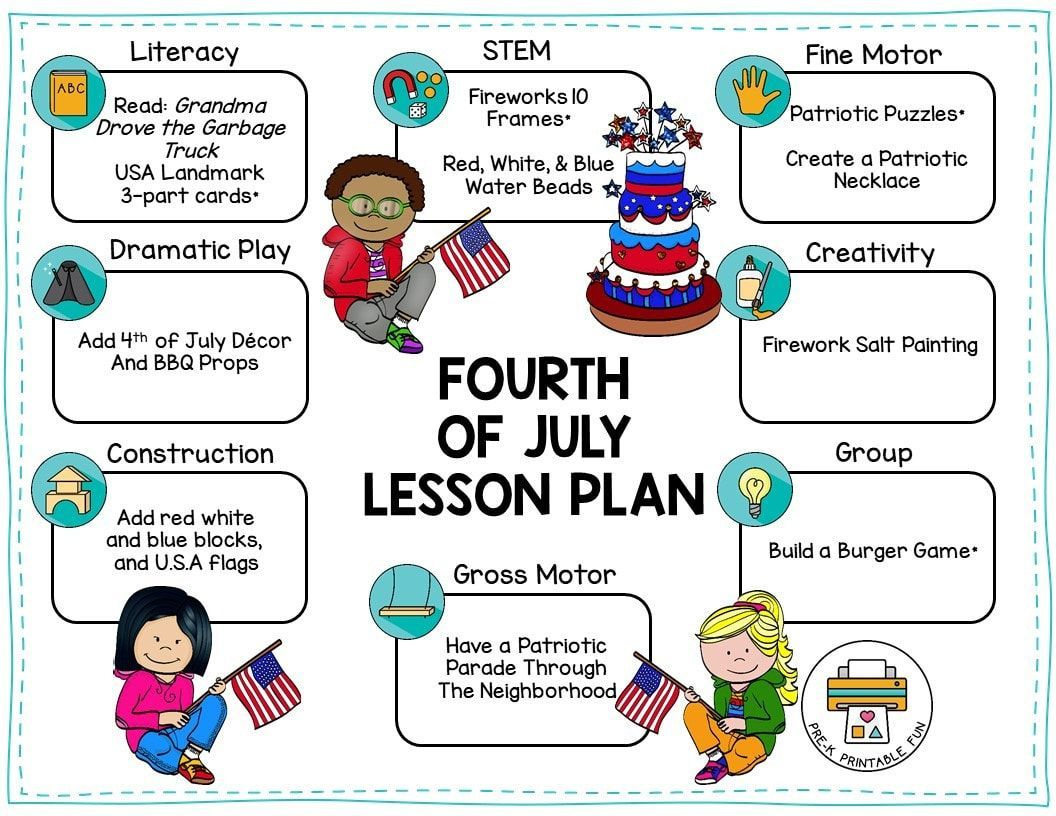 Here Is A Free Sample Fourth Of July Lesson Plan To Get You