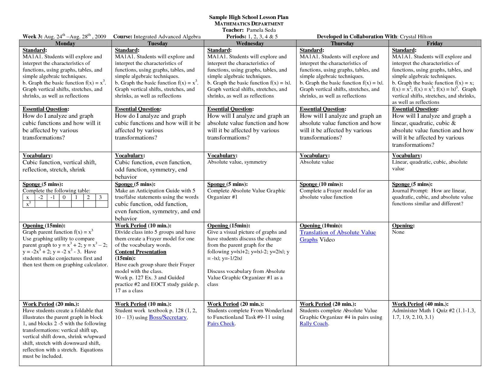 High School Math Lesson Plan Template | Math Lesson Plans