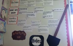 Holes Lesson Plans 6th Grade
