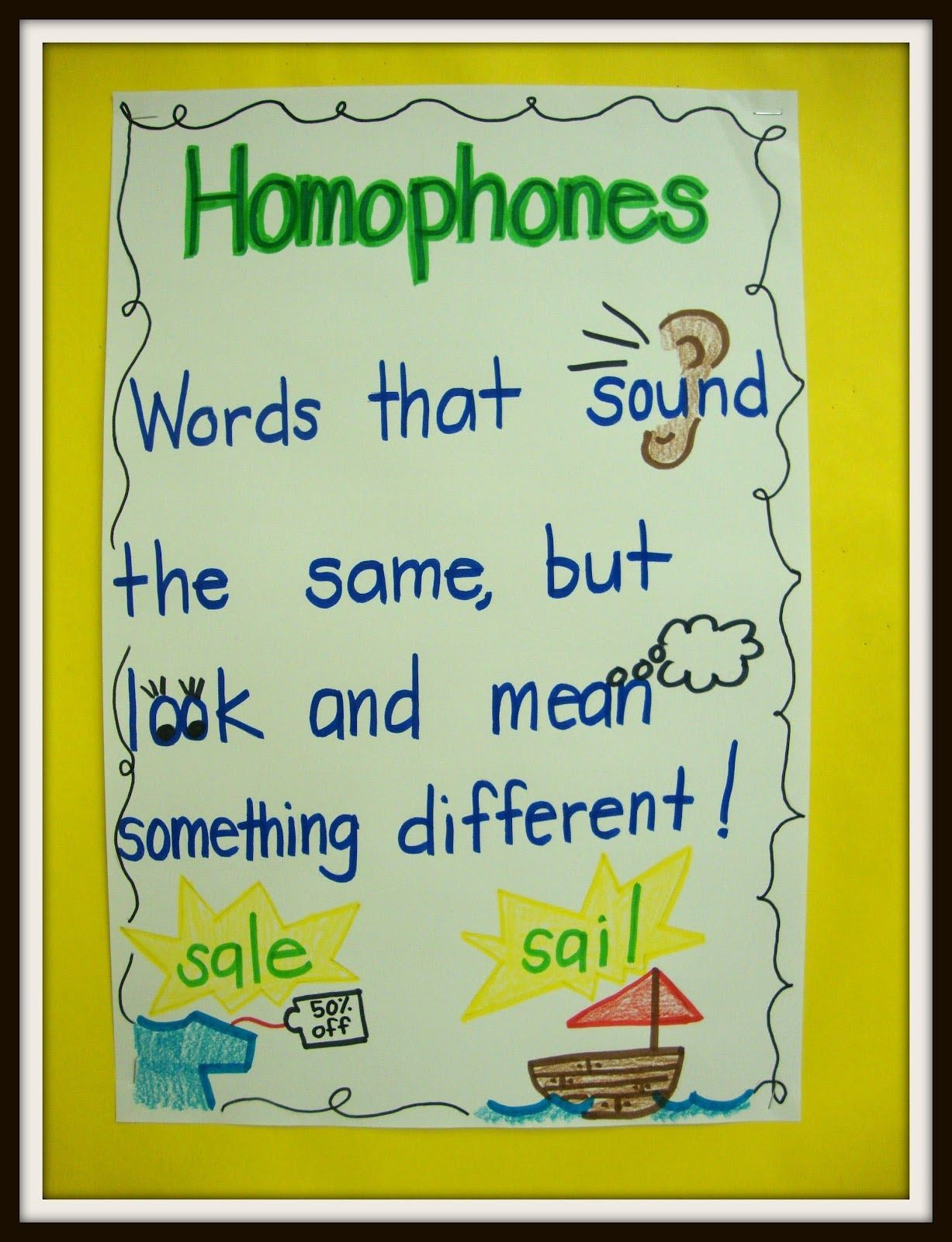 Homophones Baby! | Homophones Anchor Chart, Classroom Anchor